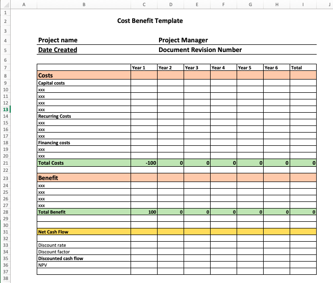 Project Cost Analysis Template Excel Doctemplates