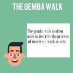 What questions to ask on a Gemba Walk – SanzuBusinessTraining.com