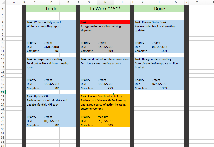 How To Create A Kanban Board Template In Microsoft Excel SanzuBusinessTraining