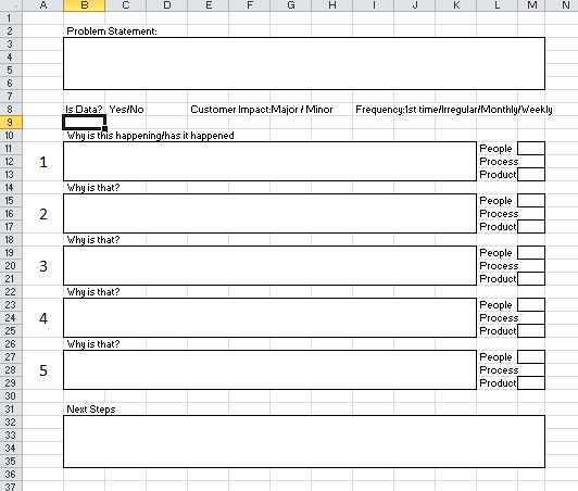 how-to-create-a-5-why-template-in-excel-sanzubusinesstraining