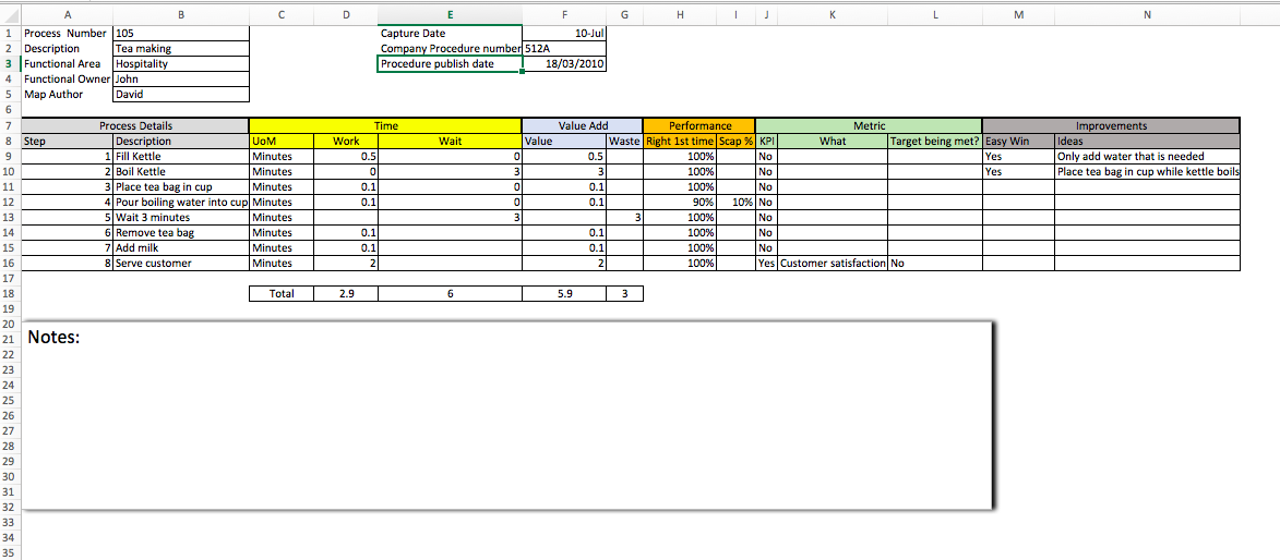 How to create a Business process capture excel template ...