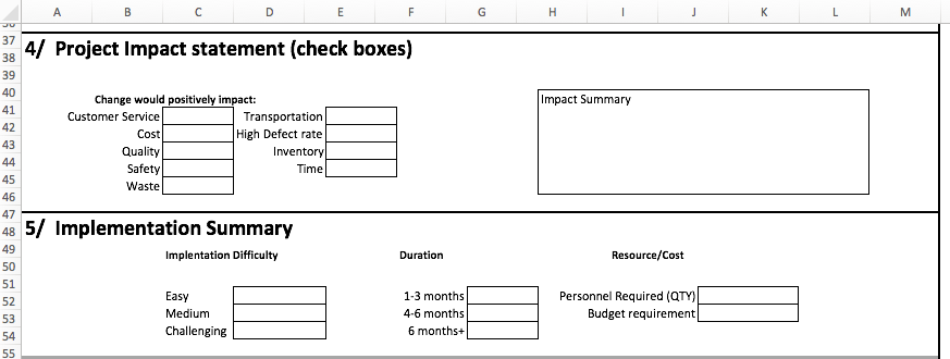 Awesome Kaizen idea sheet in Excel – SanzuBusinessTraining.com