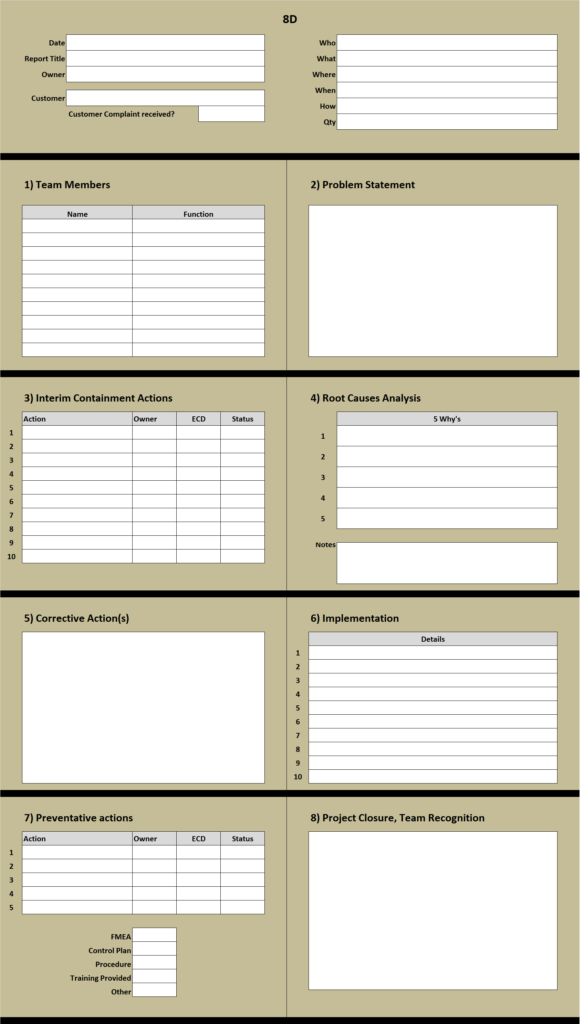 How to create an 8D report Template in Microsoft Excel