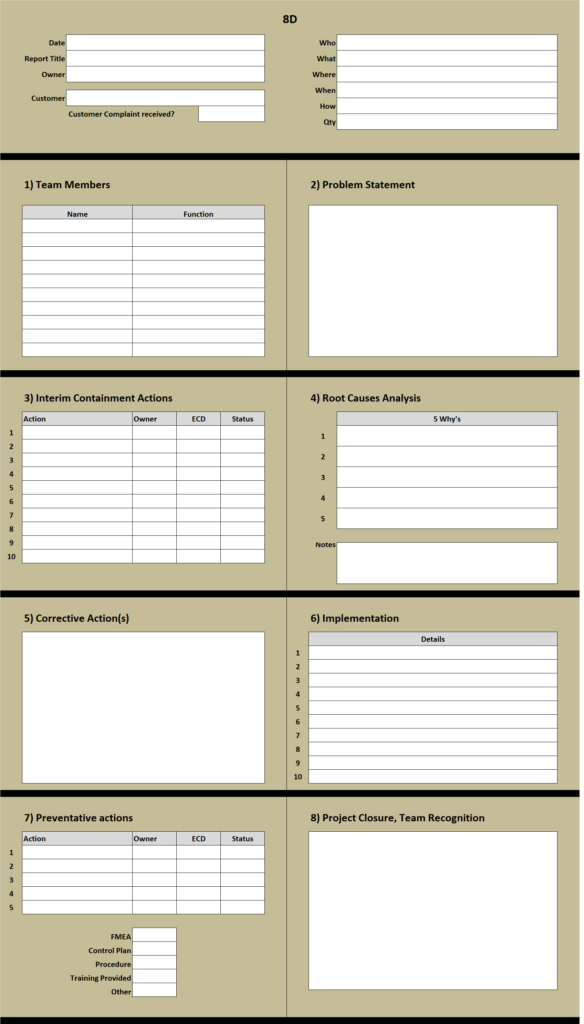 8d problem solving sheet