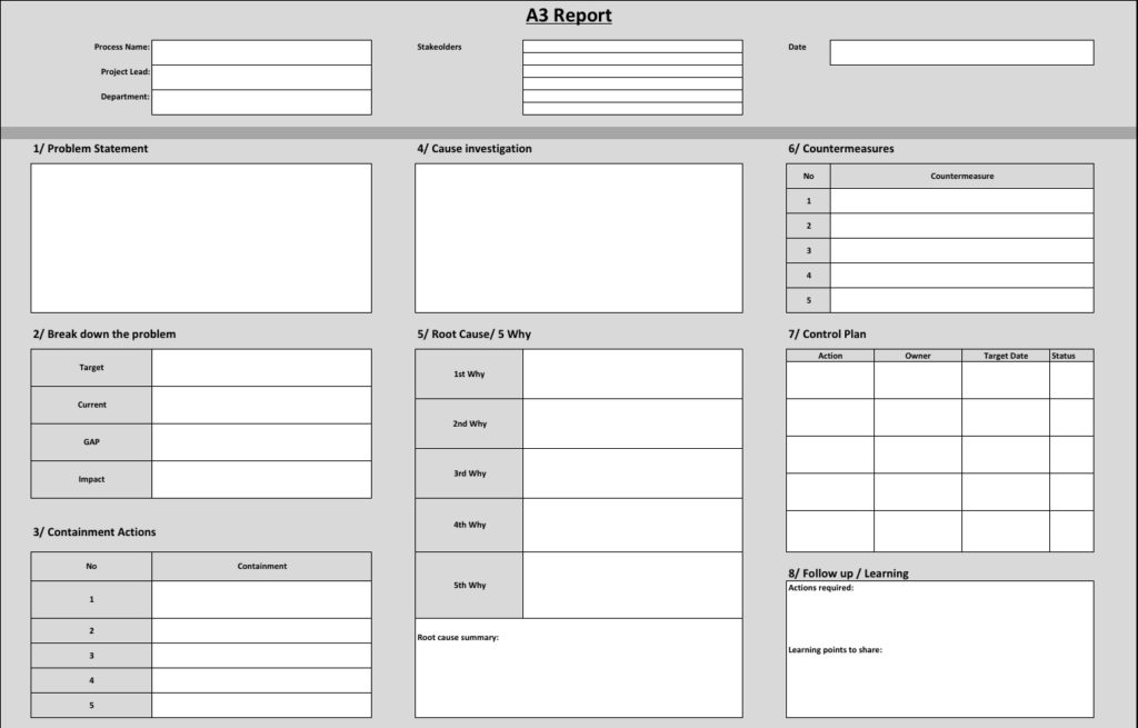 A3 Problem Solving Template Excel