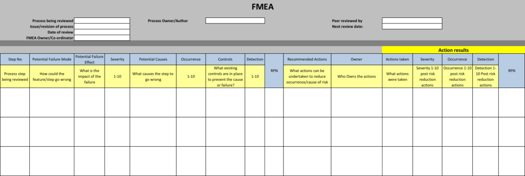 fmea excel template