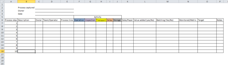 How to create an Excel based process mapping tool (analyze your ...