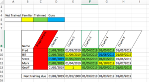 How to create a Training Matrix Template in Excel ...