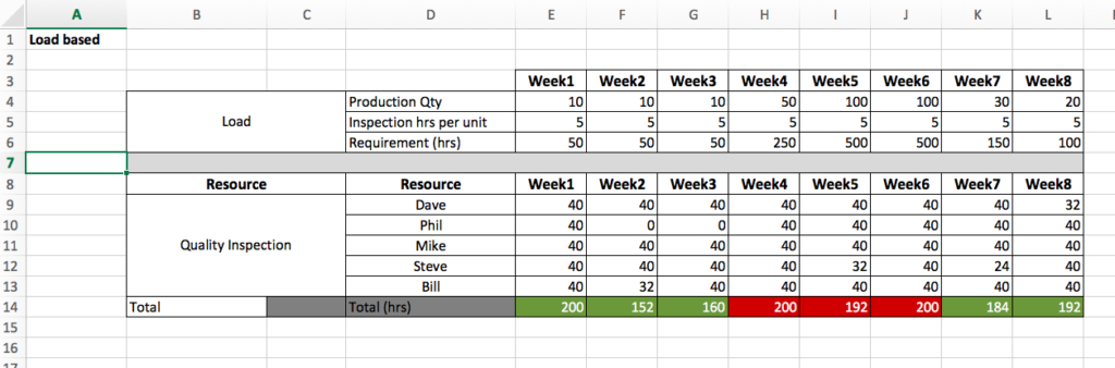 excel resource planning template