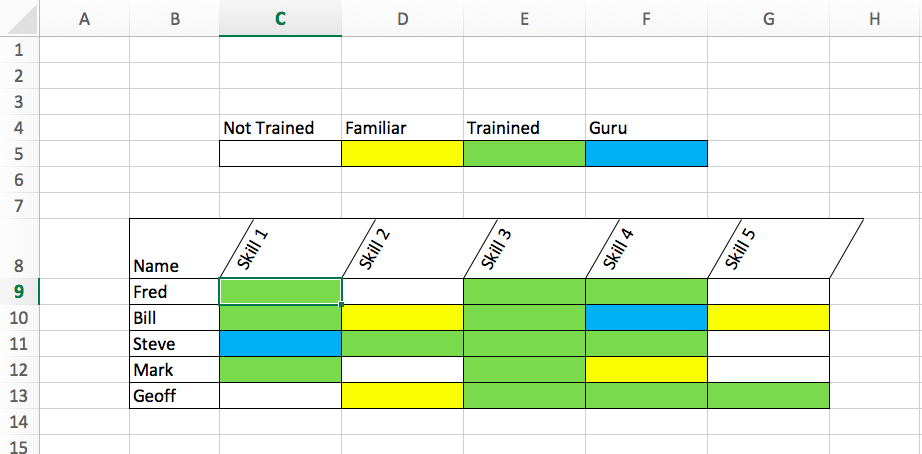 Excel Training Matrix Template