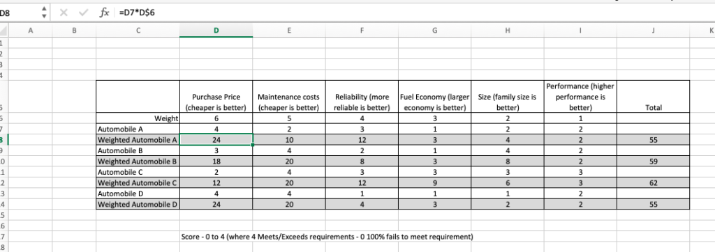 Decision matrix template - (with template examples in ...