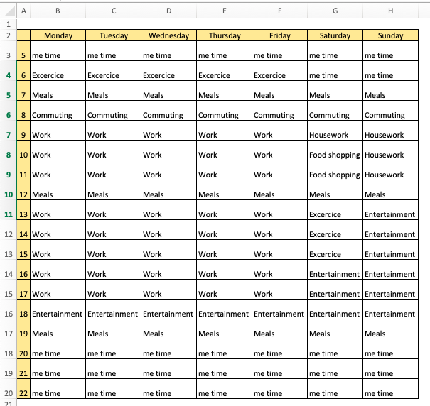 Time Management Chart (With examples & PDF Download ...