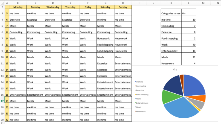 Time Management Chart (With examples & PDF Download ...