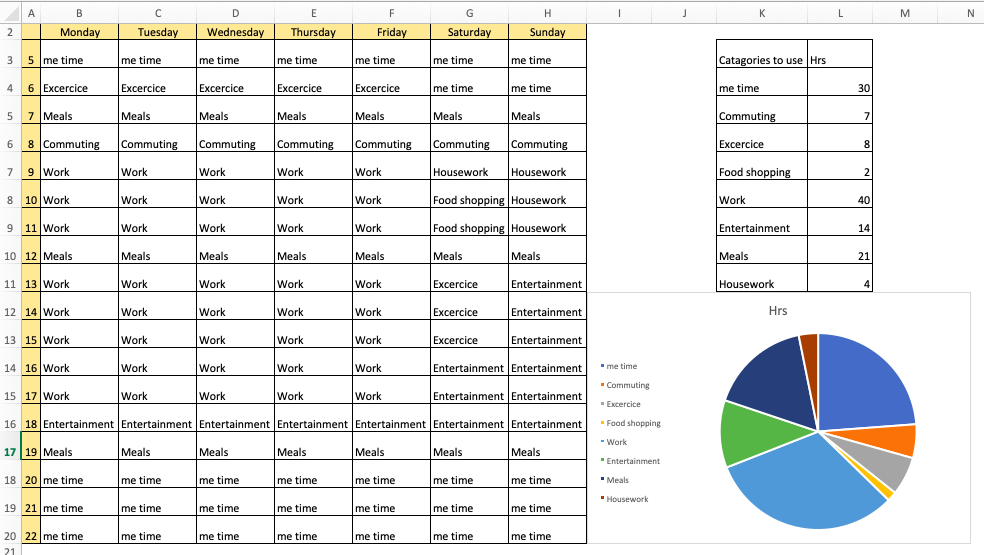 time management chart template