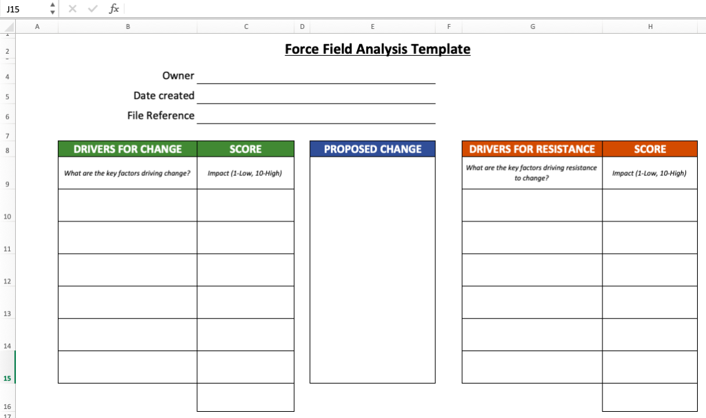 How To Create A Force Field Analysis Template Sanzubusinesstraining Com