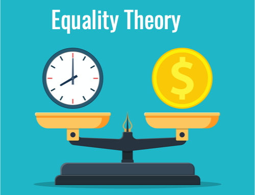 John stacey adams equity theory biography