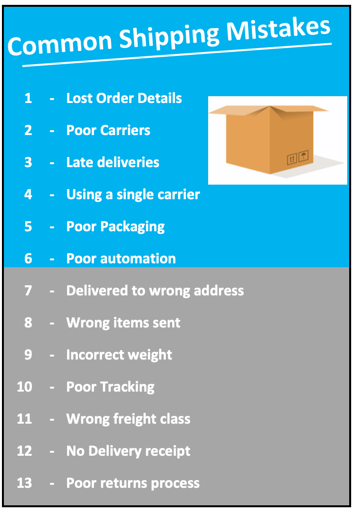 Warehouse Shipping Mistakes – SanzuBusinessTraining.com