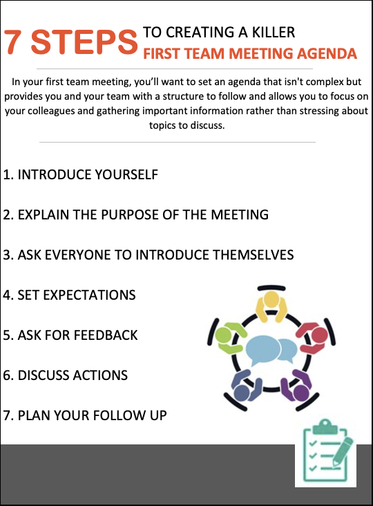 Importance of setting a meeting agenda